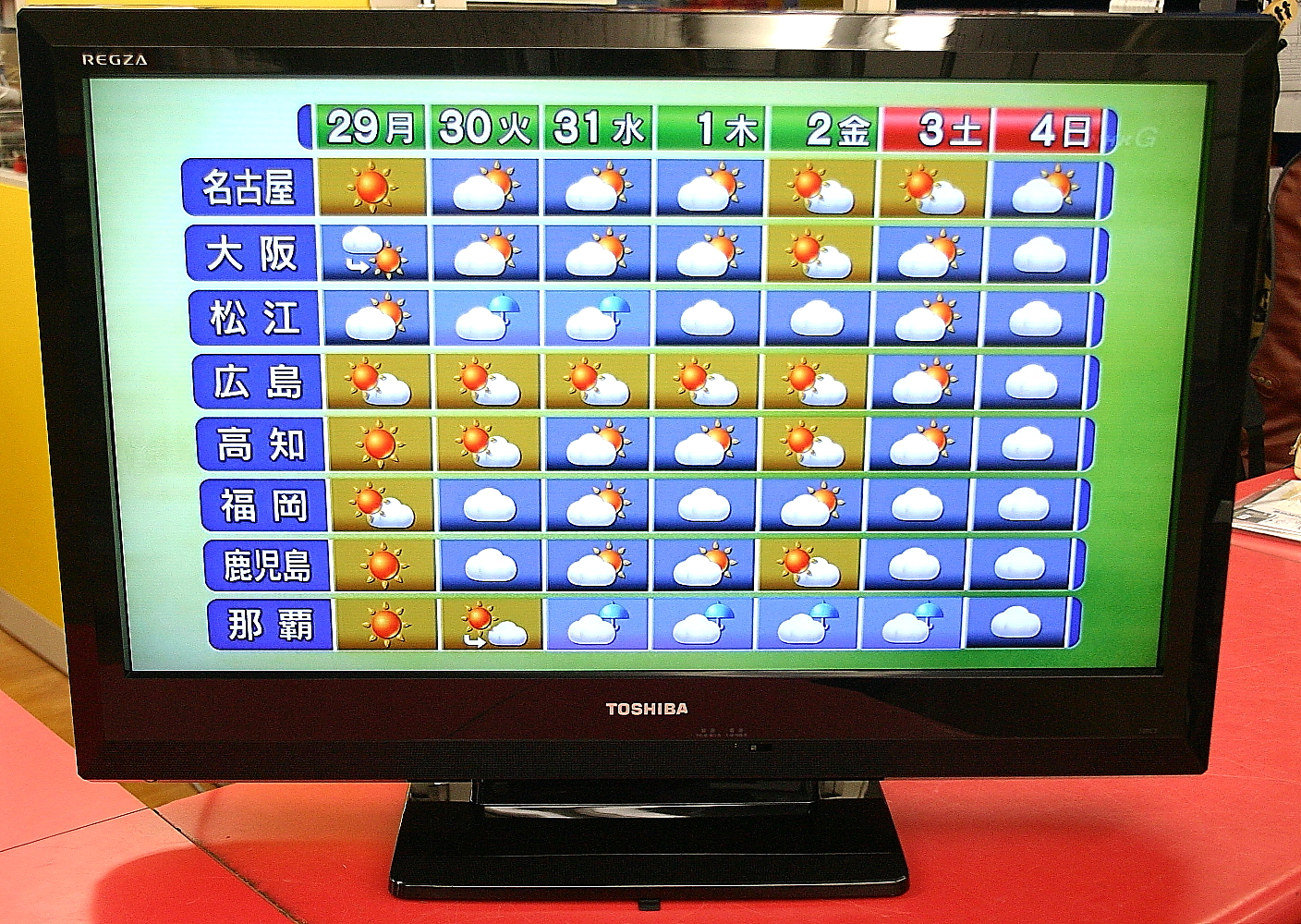 TOSHIBA 液晶テレビ 32BC3